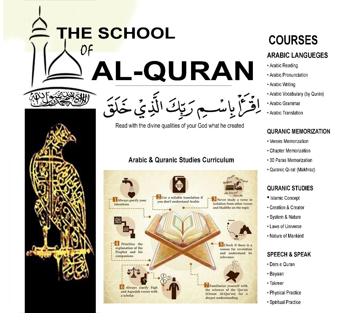 Quran School